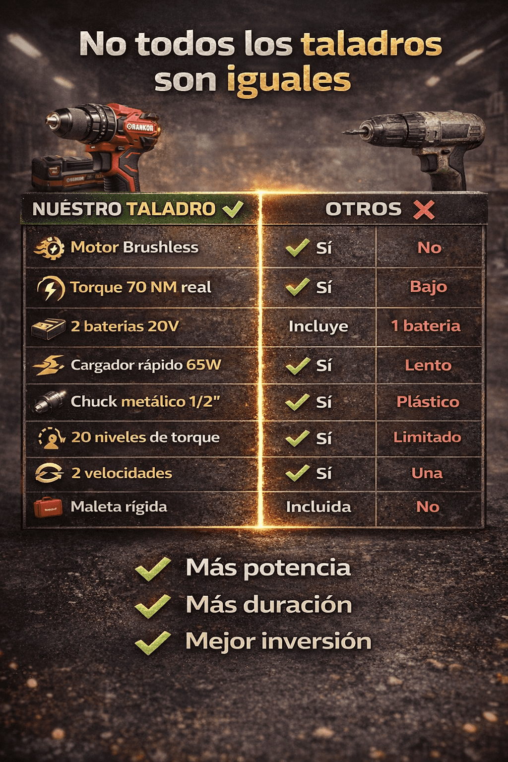 TALADRO INDUSTRIAL 70 NM